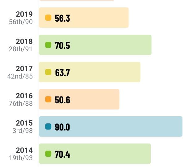 Screen Shot 2020-11-11 at 11.39.21 PM